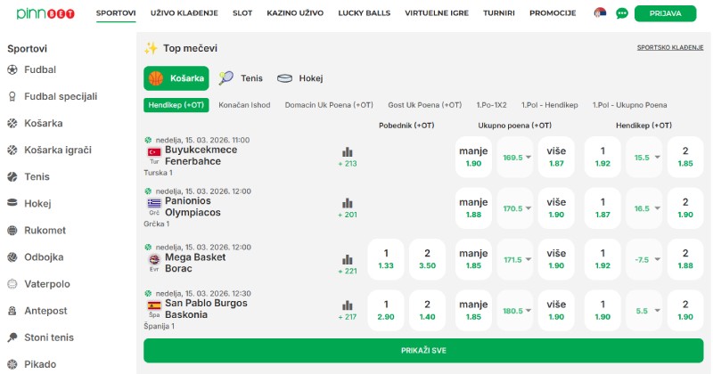 PinnBet kladionica website